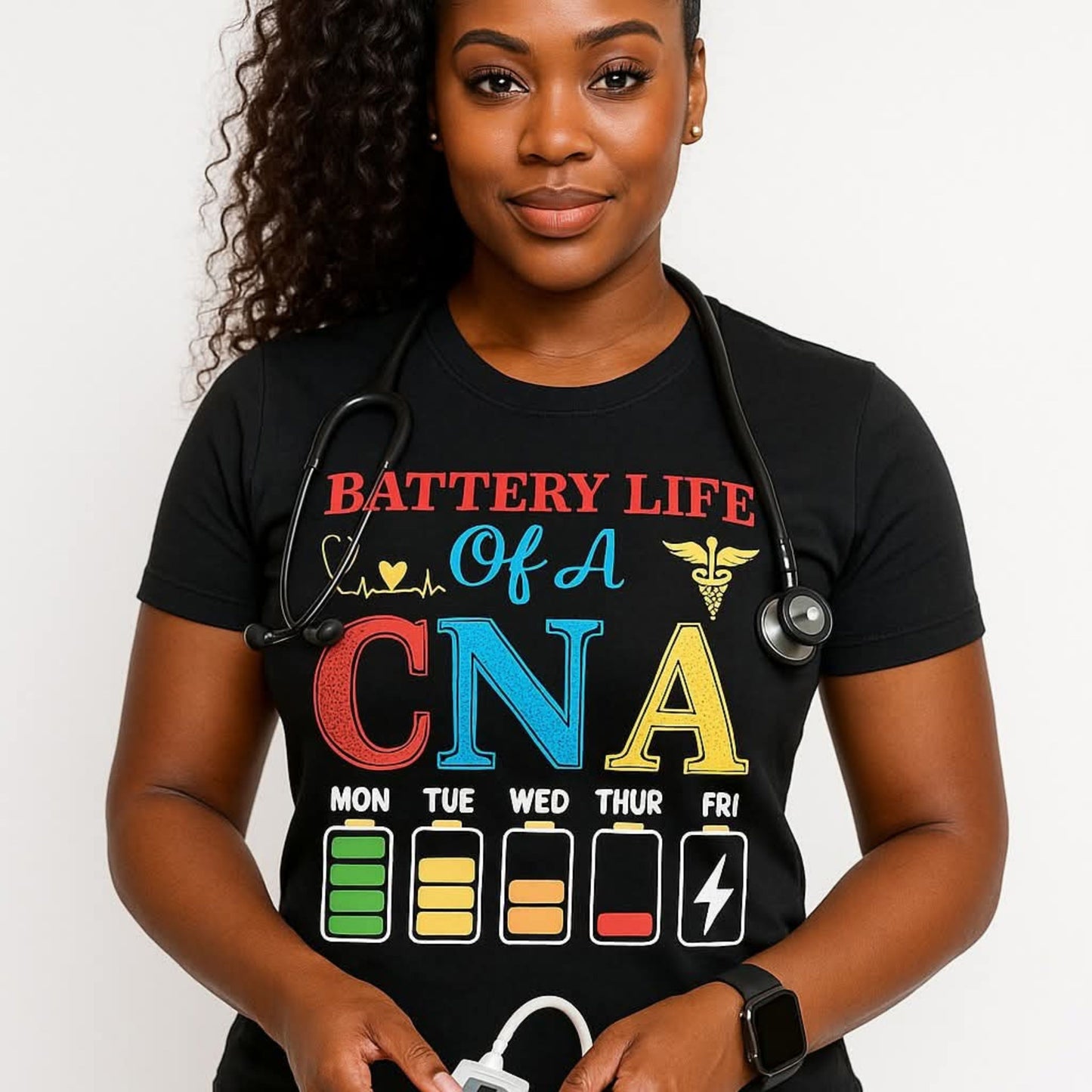 Battery Life Of A CNA